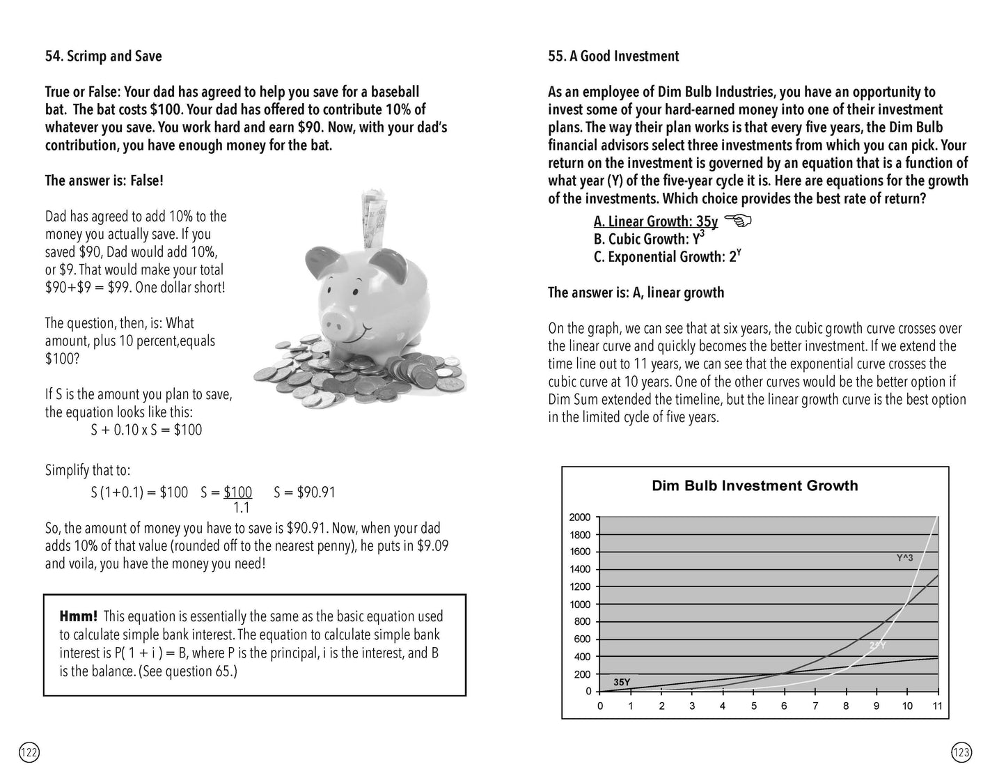 101 Things Everyone Should Know About Math